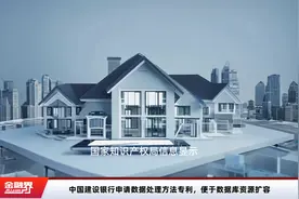 中国建设银行申请数据处理方法专利，便于数据库资源扩容视频封面