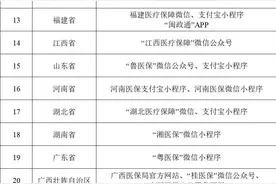 29个省份已上线！医保药品可在手机上比价了图片