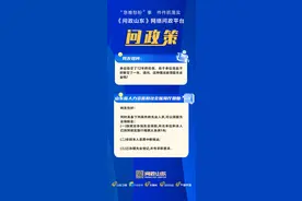 网络问政·问政策 | 社保断交一年，能否领取失业金？图片
