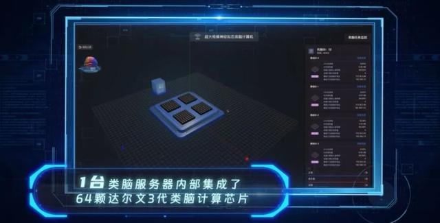 全球首台！浙大“悟空”出世！芯片曝光：2.5D 封装 + 国产工艺！
