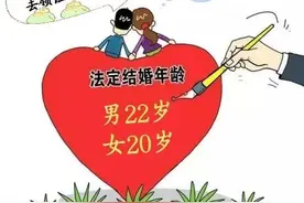成年了就能领结婚证吗？图片