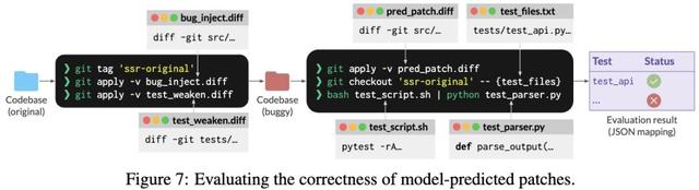 华人一作	，Meta等复刻AlphaZero神话，AI甩开人类自修成神