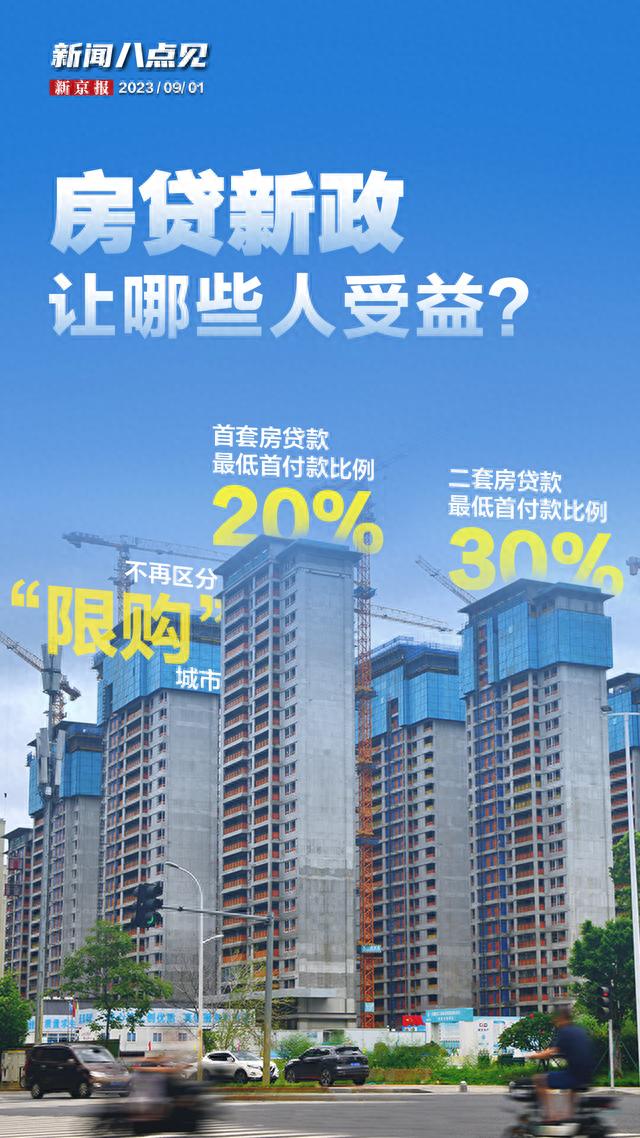 米房今借到有逾期的吗论坛，房贷 新闻 配图01