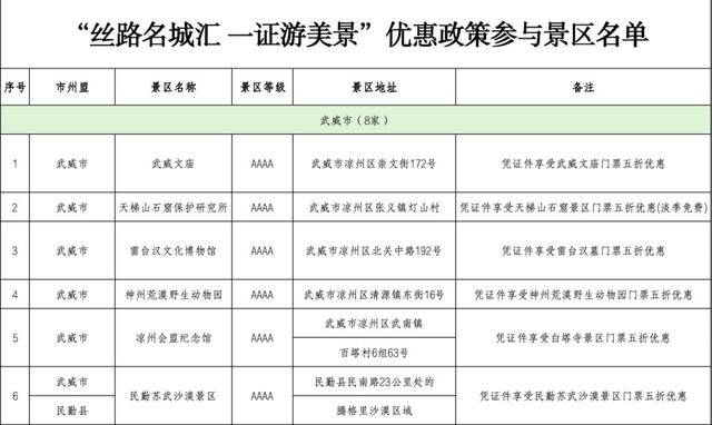 长沙↔大西北，61家景区双向半价！