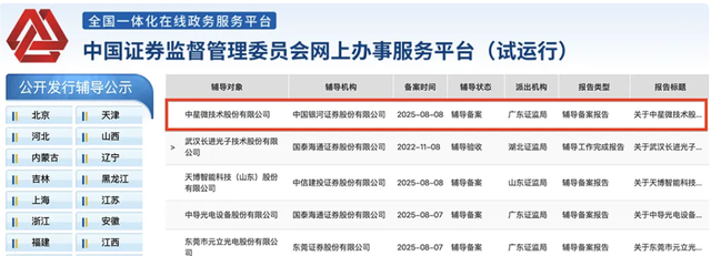 AI 芯片中星微启动 IPO：国产工艺，邓中翰任董事