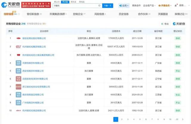 深夜突传消息! 她已辞去集团董事长、法人等职务! 巨头最新: 属实