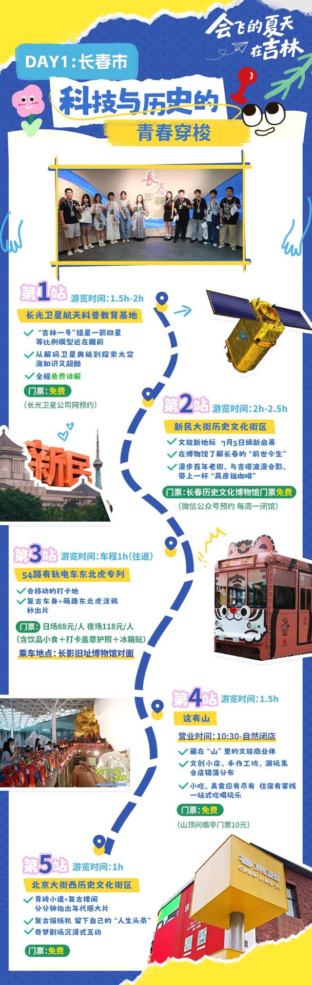 当“夏”旅行去哪？大学生达人亲测攻略！易实操，直接出发！