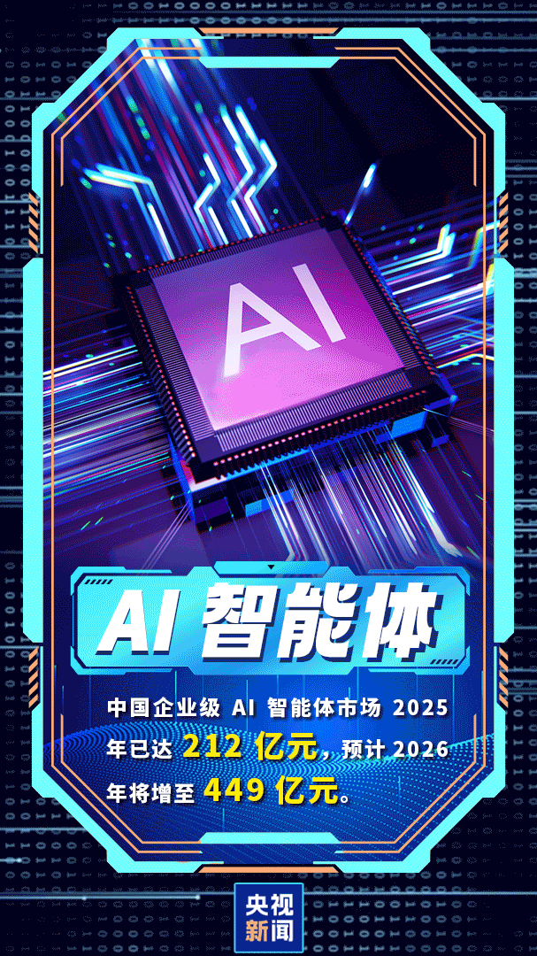 中国AI连续14周“霸榜”！从硬核数据看硬核实力