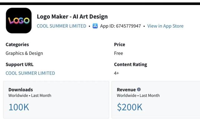 月入5万美元的手机APP都在做什么？10 个案例拆解