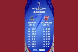 CBA俱乐部杯赛B组：山东男篮78比81惜败浙江稠州图片