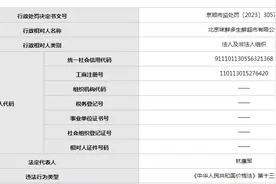 北京味鲜多生鲜超市违反《价格法》和《食品安全法》连收两张罚单图片