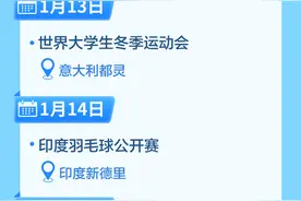 2025年都有哪些体育赛事？赶快收藏保存这张图图片