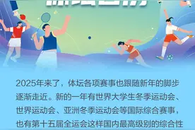2025年都有哪些体育赛事？赶快收藏保存这张图图片