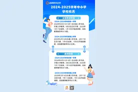 今年秋季学期啥时候开学？2024—2025学年成都市中小学校历来了！图片