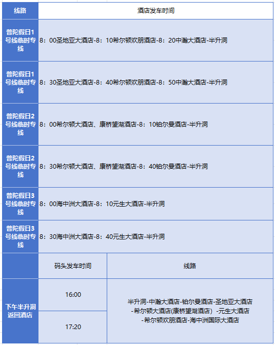 免费！新设3条旅游专线！春节去普陀山的速看→