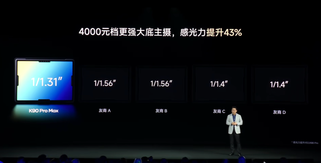 3999起 红米K90ProMax发布 | 首批骁龙8EliteGen5/天玑9500价格汇总