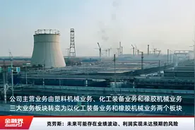 克劳斯：未来可能存在业绩波动、利润实现未达预期的风险视频封面