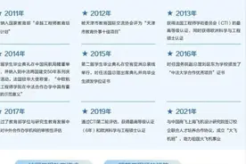 比“985”都值？超便宜的中外合作办学：5800元/年！图片
