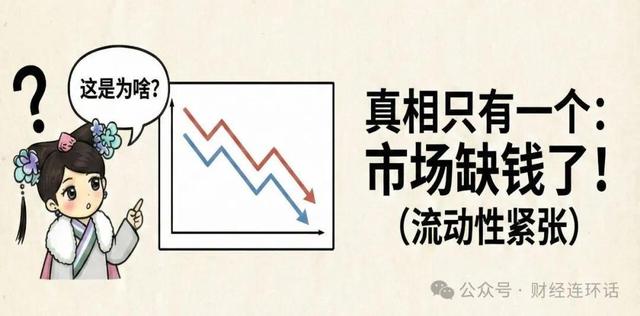 黄金为何也跟着美股“跳楼”了