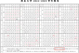 多所高校寒假时间公布！图片