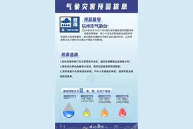 刚刚，杭州连发预警！今明全市有大雨部分暴雨，个别大暴雨！图片