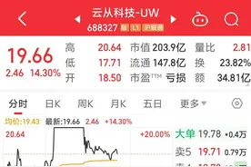 市场空间超5200亿元，DeepSeek一体机火了！已有超30家企业宣布推出图片