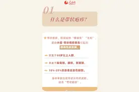 转发收藏！为什么年轻人会得带状疱疹？图片