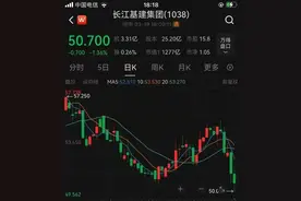 最新公布！李嘉诚旗下长江基建收入390亿港元，英国业务溢利占比近半图片