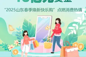 政能量丨四大板块活动、15亿元资金，“2025山东春季焕新快乐购”点燃消费热情图片