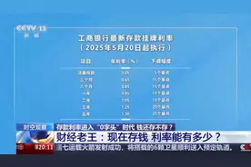 利率进入“0字头”时代 有了闲钱还存不存？怎么存？图片