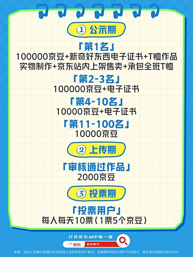 京东11.11推出“新奇好东西”高校T恤设计大赛