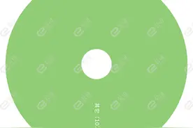 12月22日机构推荐10只个股图片