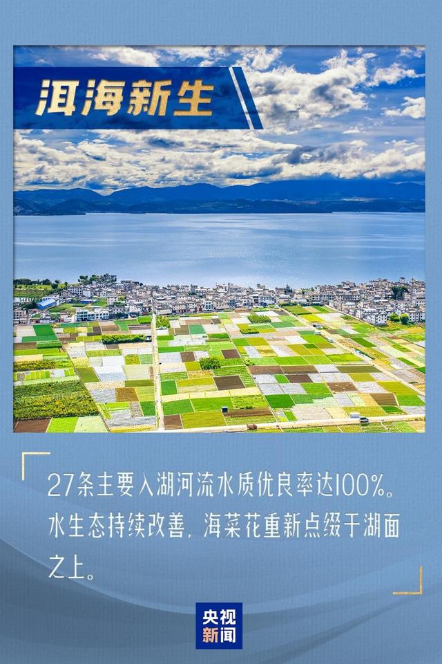“图”说中国生态答卷丨这些地方，如今都是高颜值打卡点