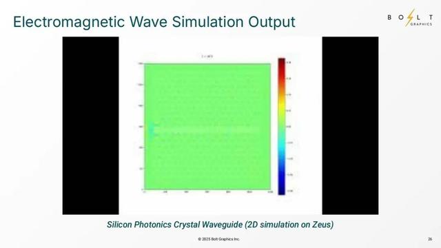 这颗GPU,一鸣惊人:技术细节曝光