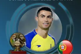 C罗当选IFFHS年度最佳射手图片