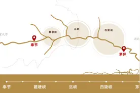 “千里江陵一日还”成真！重庆上新朝发夕至的三峡游航线图片