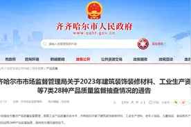 【黑龙江齐齐哈尔】2023年市级工业生产资料产品质量监督抽查结果图片
