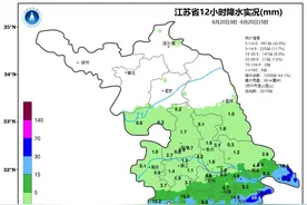 暴雨、大暴雨！江苏气象最新提醒图片