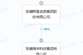 辉隆股份投资成立化工新公司，注册资本1亿元图片
