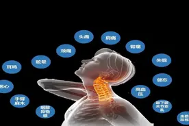 聚焦颈椎病｜治疗颈椎病，康复科有何办法？图片