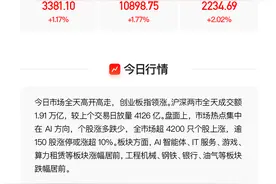 VIP机会日报AI应用方向集体爆发，AI智能体方向领涨，栏目追踪行业动态，提及焦点公司涨停图片