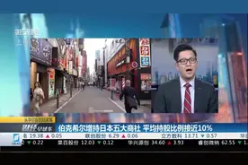 1、“超级央行周”来临 美元走势面临考验|从华尔街到陆家嘴 2、伯克希尔增持日本五大商社 平均持股比例接近10%|从华尔街到陆家嘴 3、奥多比业绩超预期 为何股价不涨反跌？|从华尔街到陆家嘴视频封面