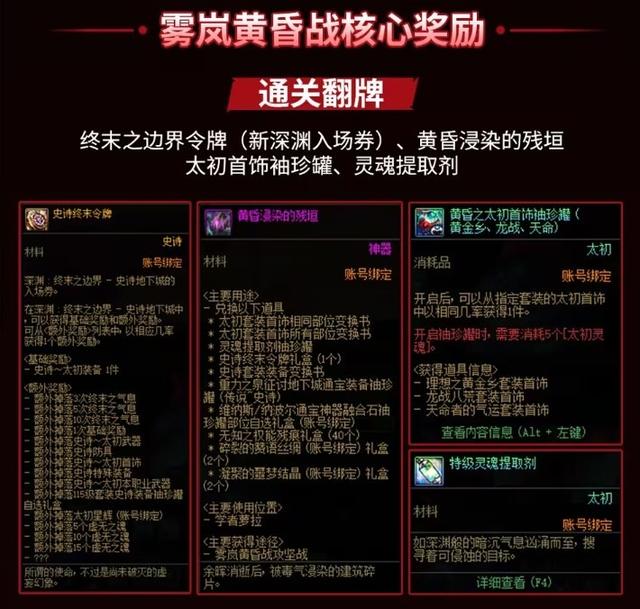 DNF国服9月11日重磅更新，全新8人小型攻坚战“雾岚黄昏战”开启