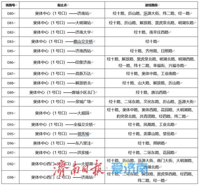 @歌迷 请搭乘济南公交定制专线，开启陶喆专属音乐之旅