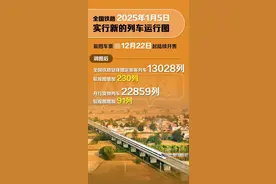 注意！明起调整！图片