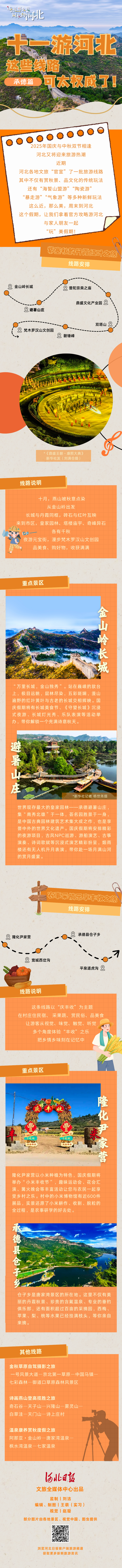 海报｜一组“官宣”线路图，带你“十一”畅游河北！