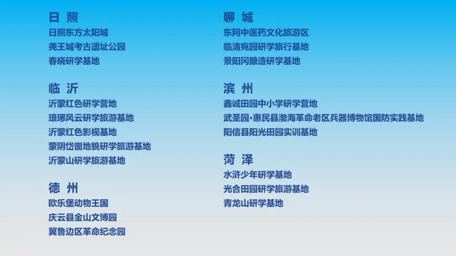 研学基地要升级了！山东60家首批试点名单公布