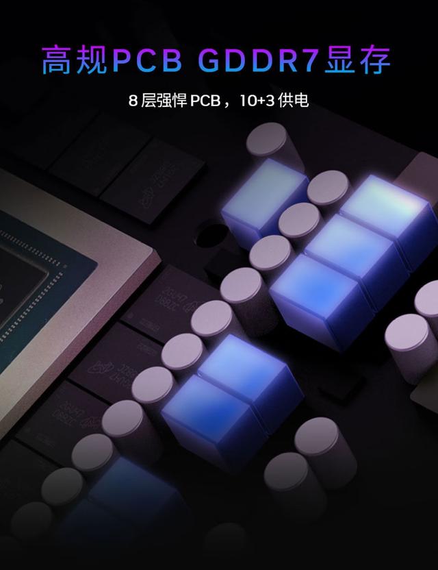 双十一钜惠来袭！PC升级正当时！耕升显卡升级选购指南