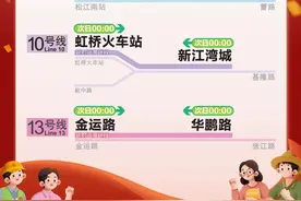 连续6天6条线延时运营到0点，“五一”上海地铁攻略来了图片