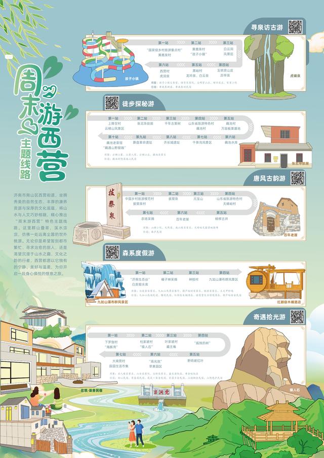山水为卷、人文为墨：遇见西营手绘地图解锁“周末游”新体验